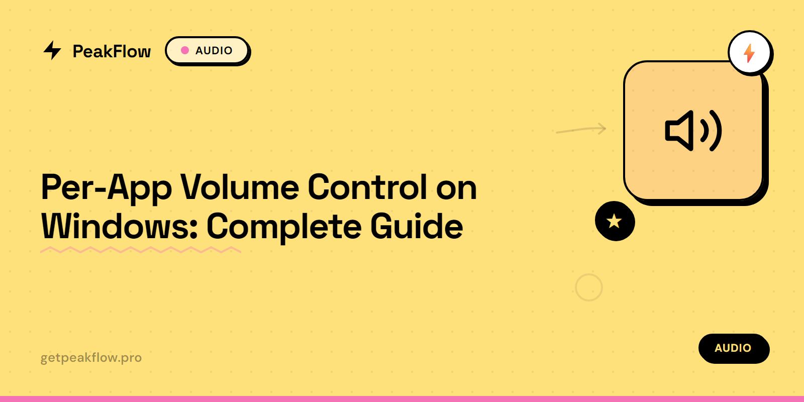 Per-app volume control tools for Windows